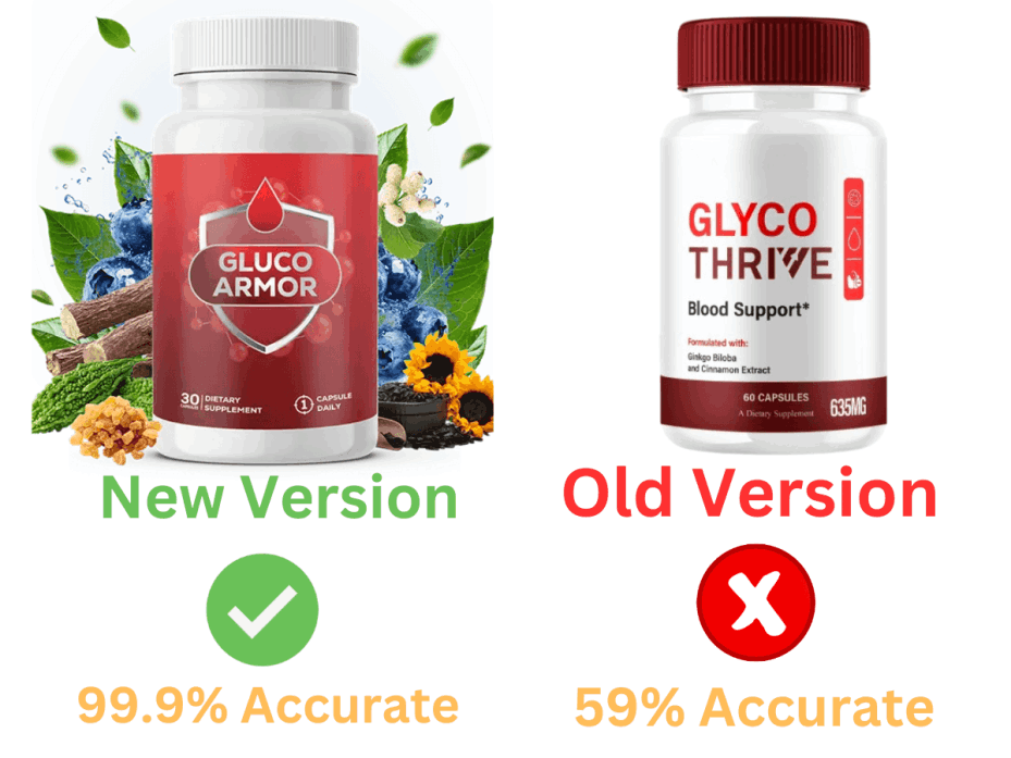 Glyco Thrive Order